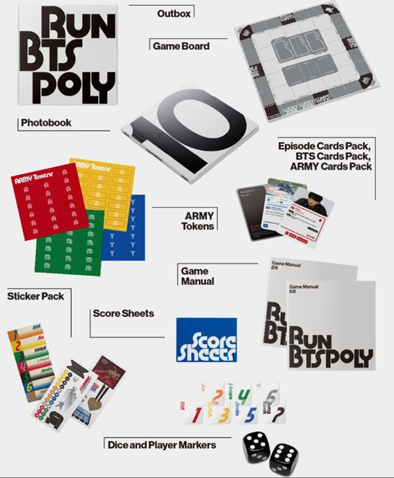 BTS Poli — Tudo sobre o novo jogo do BTS Run BTS Poly Highlight