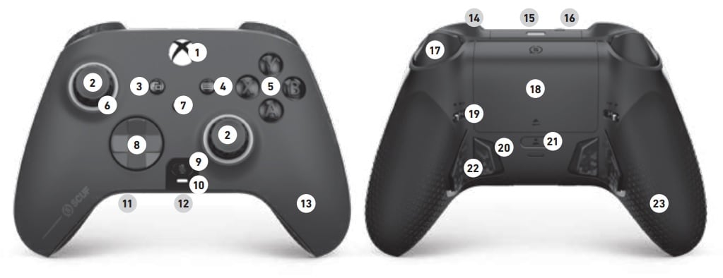 SCUF Instinct（ スカフ インスティンクト ）製品マニュアル | SCUF