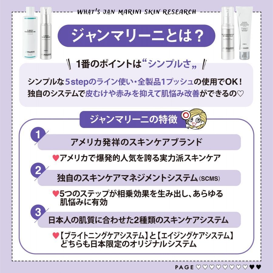 美白ケア・アドバンスセット・ジャンマリーニ | dr.label