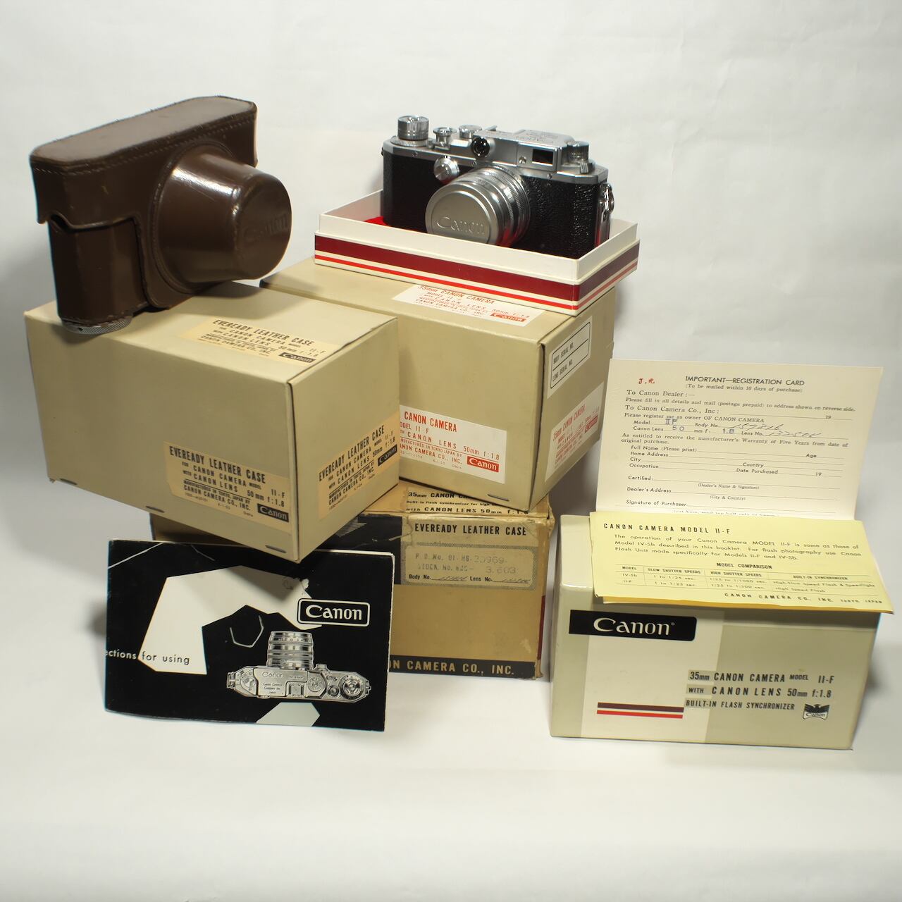 キャノン米軍基地向けレンジファインダーカメラIIf、50mm、35mmレンズ