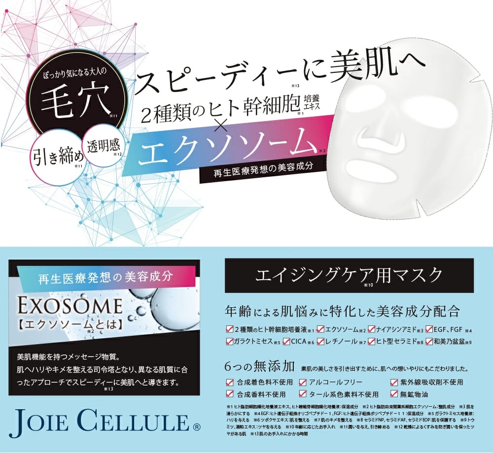 Face Mask Exosome 7枚入BOX | wacocoro ONLINE
