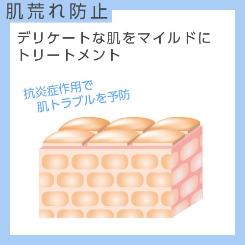 美白】ローション[医薬部外品]｜Culubell（クリューベル）プラチナCL