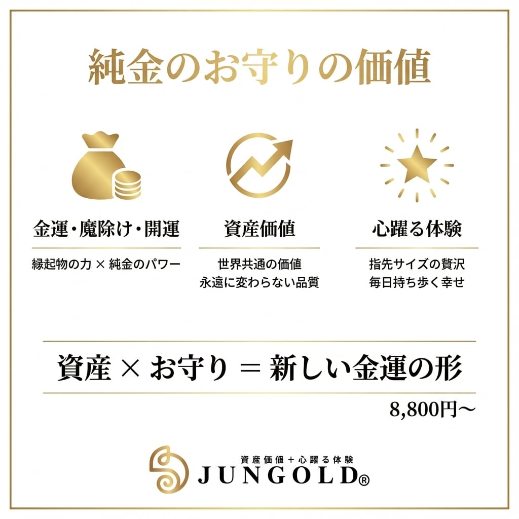 純金 『亀』約1g お守り【JUNGOLD】【RNP00369】 | JUNGOLD【純金の世界】
