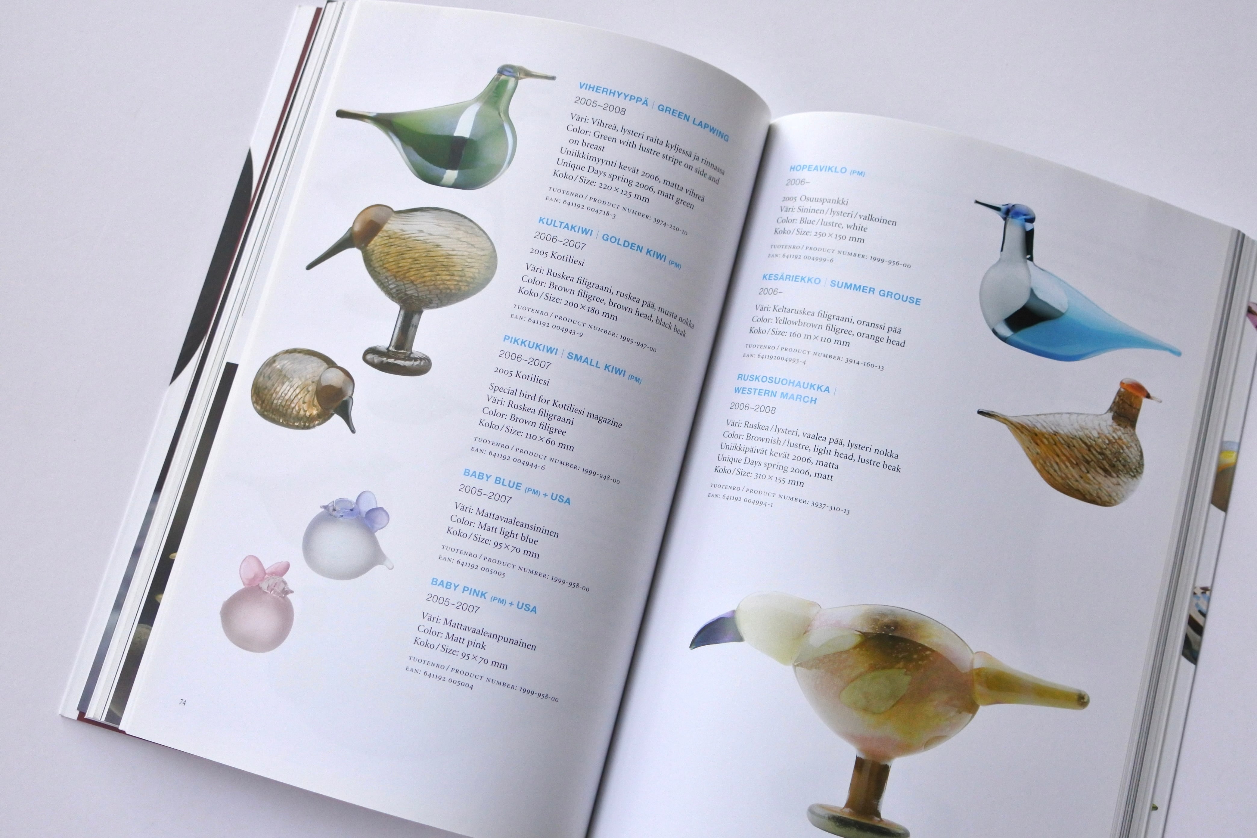 BIRDS BY TOIKKA - TOIKAN LINNUT | cotory