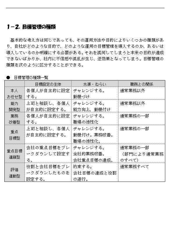 評価連動型目標管理の進め方 | 「評価の疑問」屋