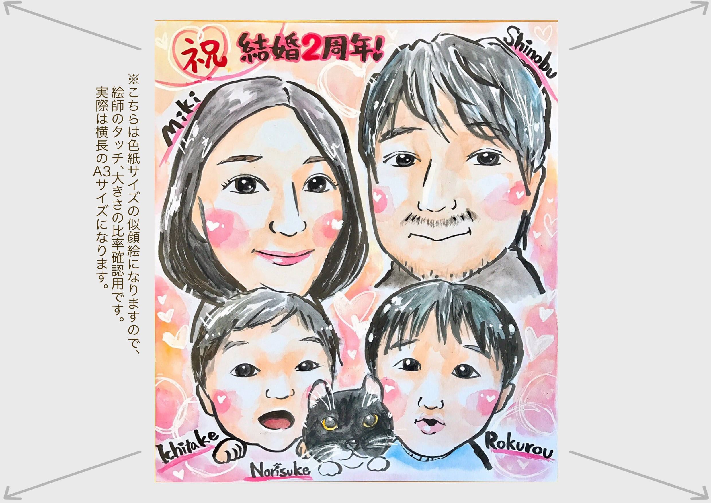 A3:5人】似顔絵(絵師:はるぴの) | 似顔絵アトリエ3O-spice(スリーオー