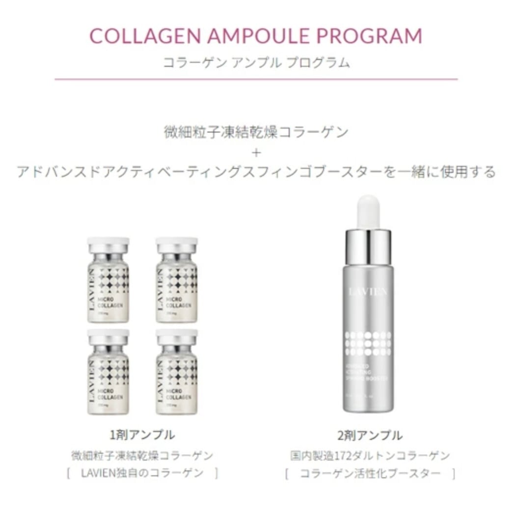LAVIEN コラーゲンアンプルプログラム COLLAGEN AMPOULE PROGRAM