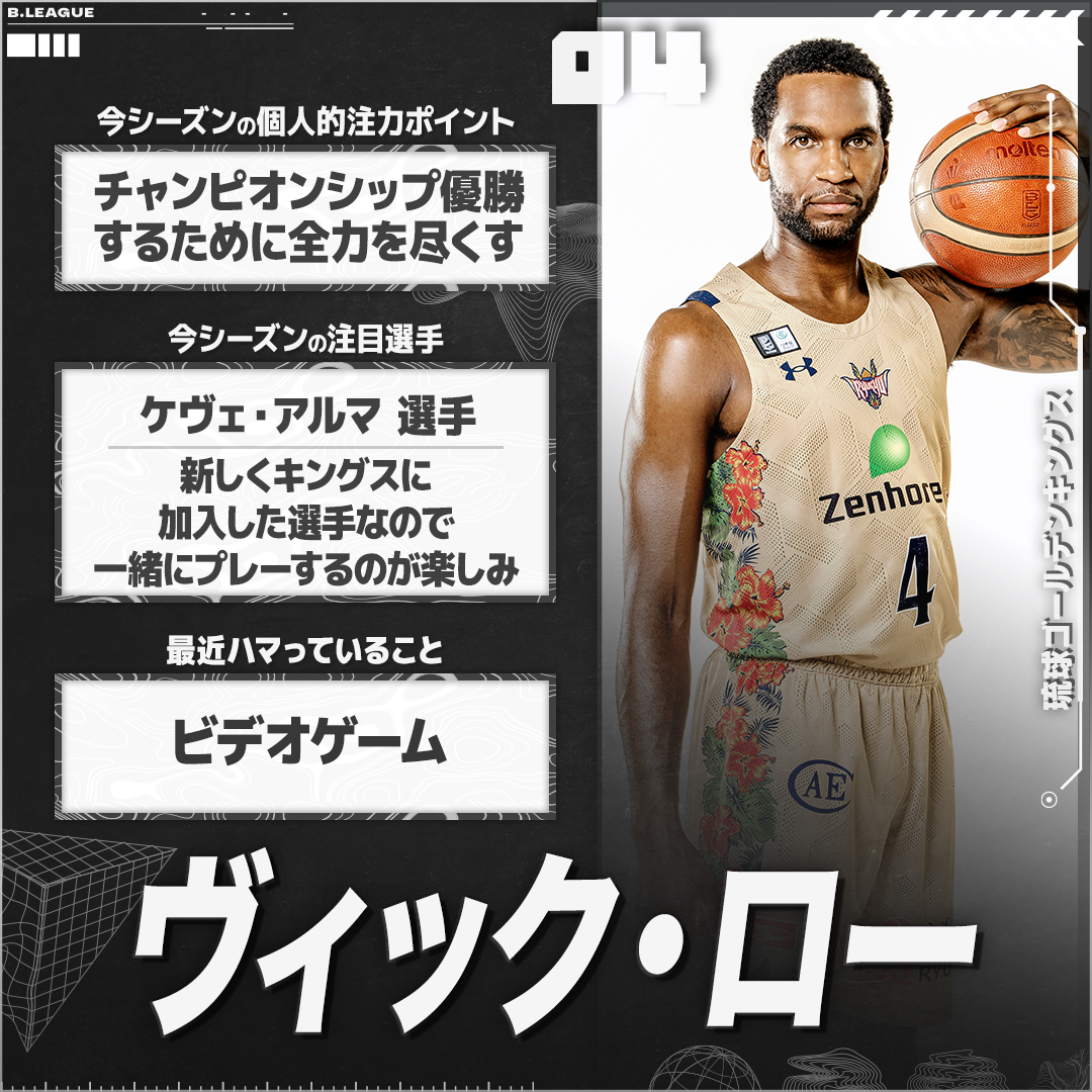 選手アンケート】開幕直前の選手たちに迫る3つの質問！／琉球