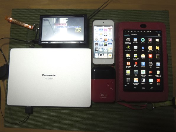 Apple iPad Wi-Fi+Cellular 32GB SoftBank [ホワイト] 価格比較 - 価格.com