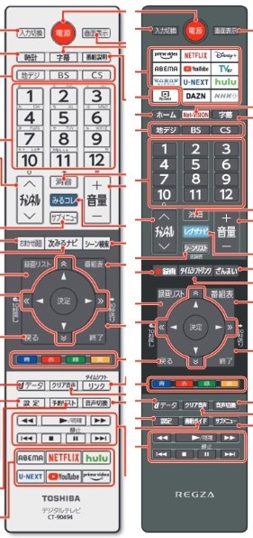 東芝 REGZA 32V34 [32インチ]投稿画像・動画 - 価格.com