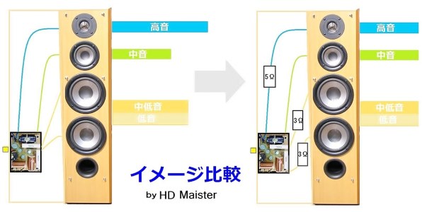 ケンウッド LS-V530-W [単品]投稿画像・動画 - 価格.com