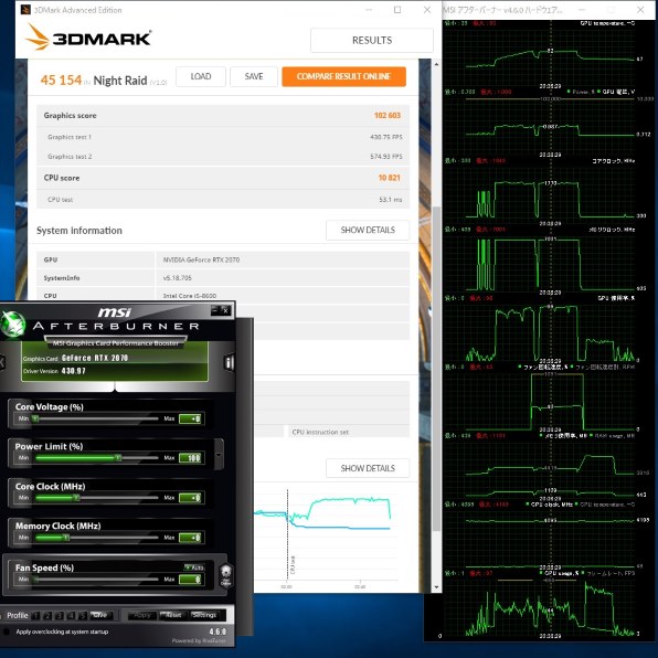 MSI GeForce RTX 2070 ARMOR 8G [PCIExp 8GB] 価格比較 - 価格.com