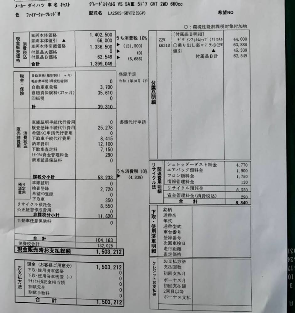 見積診断』 ダイハツ キャスト アクティバ のクチコミ掲示板 - 価格.com