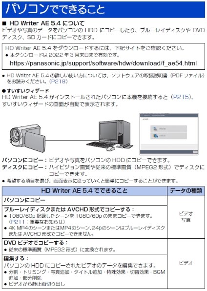 パナソニック HC-V480MS-W [ホワイト]投稿画像・動画 - 価格.com