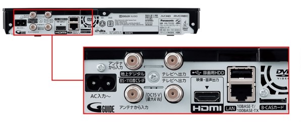 パナソニック プライベートビエラ UN-15TD9 Amazon.co.jp: Panasonic