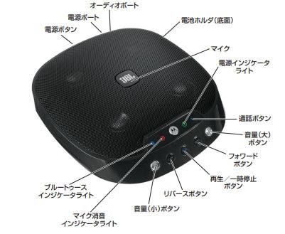 ヤマハ YVC-330 価格比較 - 価格.com