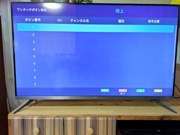 TCL 43P8B [43インチ] 価格比較 - 価格.com