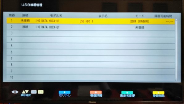 ハイセンス 43F60E [43インチ]投稿画像・動画 - 価格.com
