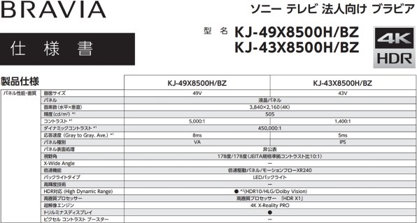 SONY BRAVIA KJ-55X8000H [55インチ]投稿画像・動画 - 価格.com