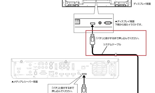 パイオニア KURO KRP-500A [50インチ] 価格比較 - 価格.com