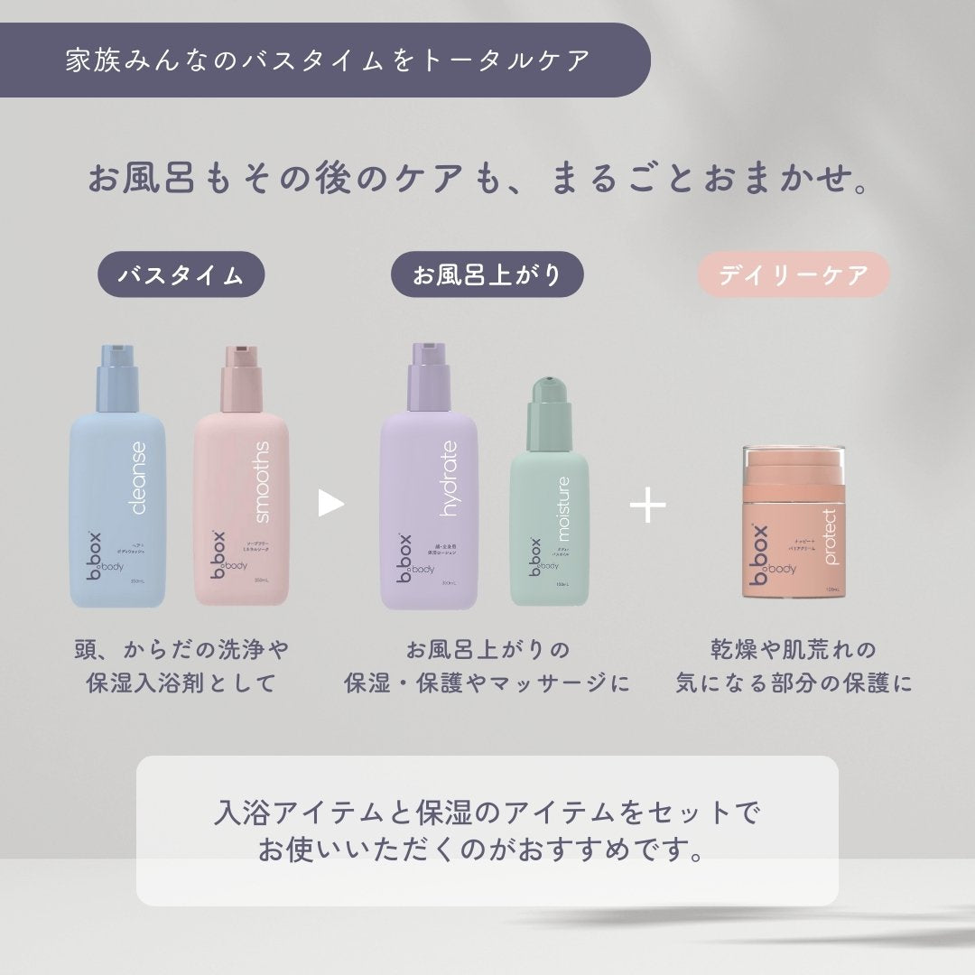 protect／b.box body プロテクト ナッピーバリアクリーム＜敏感肌用