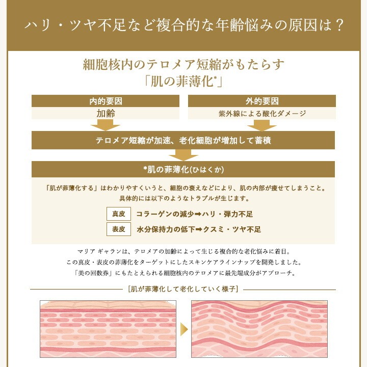 マリアギャラン ローション 1000 / 美way ONLINE SHOP