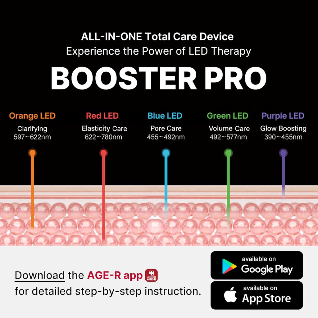 AGE-R Booster Pro – Beaute Pratique
