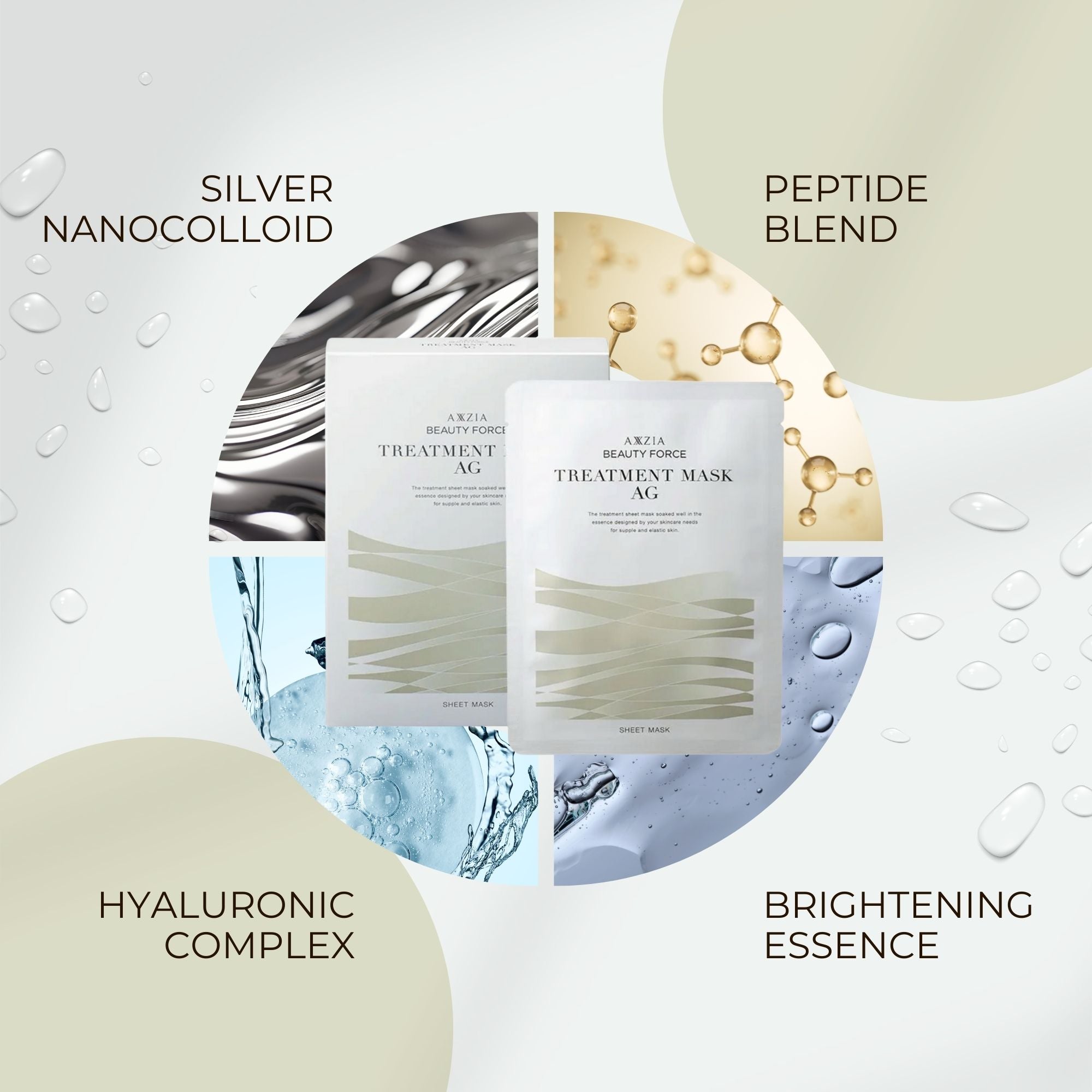 Beauty Ninja | AXXZIA Beauty Force Treatment Mask AG (7 pc.)