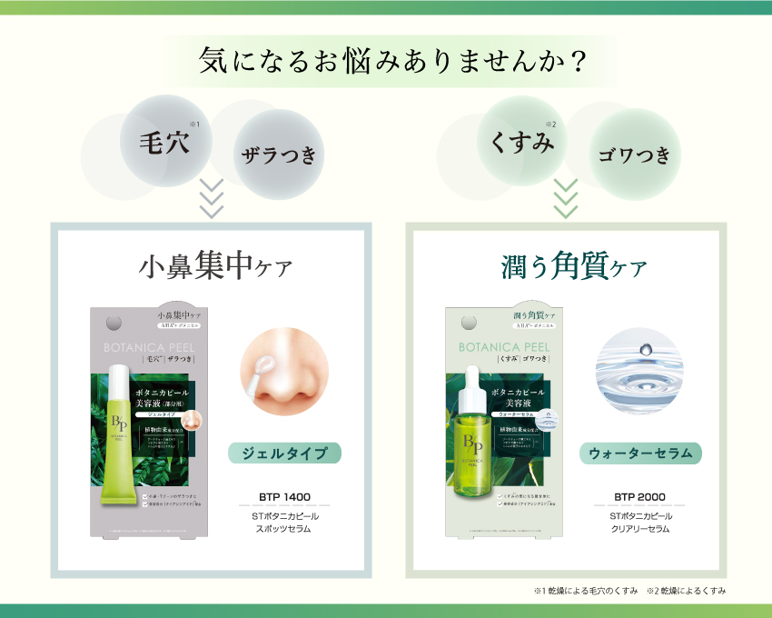 STボタニカピール スポッツセラム | 株式会社ビューティーワールド