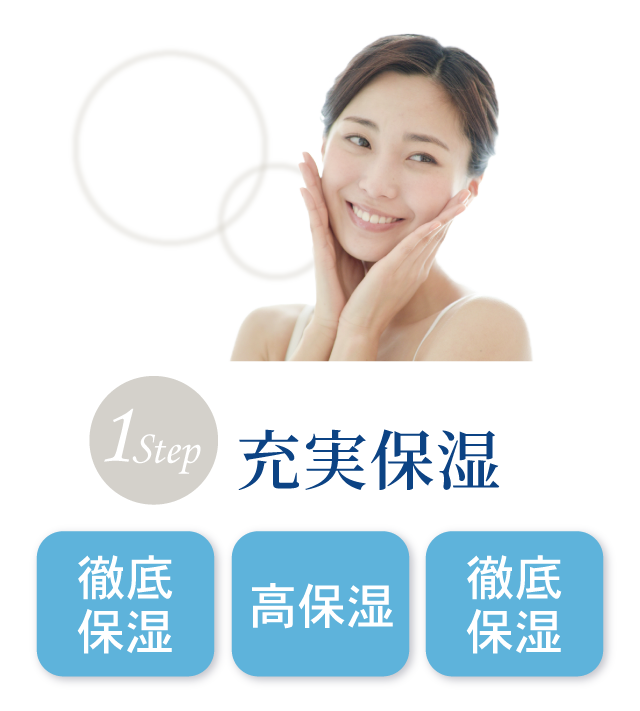 ビューティーグルカンZ PuruRelaプルリラ～うる肌マリンゲル