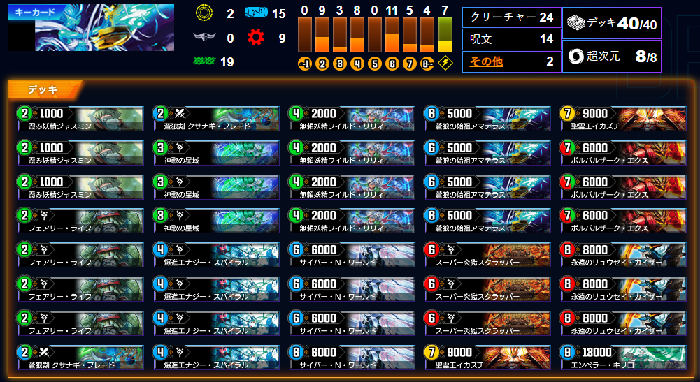 ND】エンペラー・キリコデッキリスト(11/8更新)【第16弾環境】 | BEANS