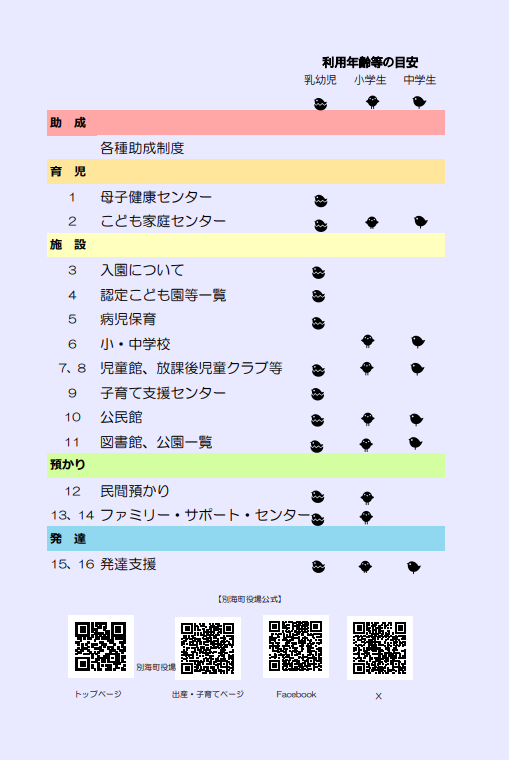 子育て支援ガイドブック | 出産・子育て | くらしの情報 | 北海道別海町