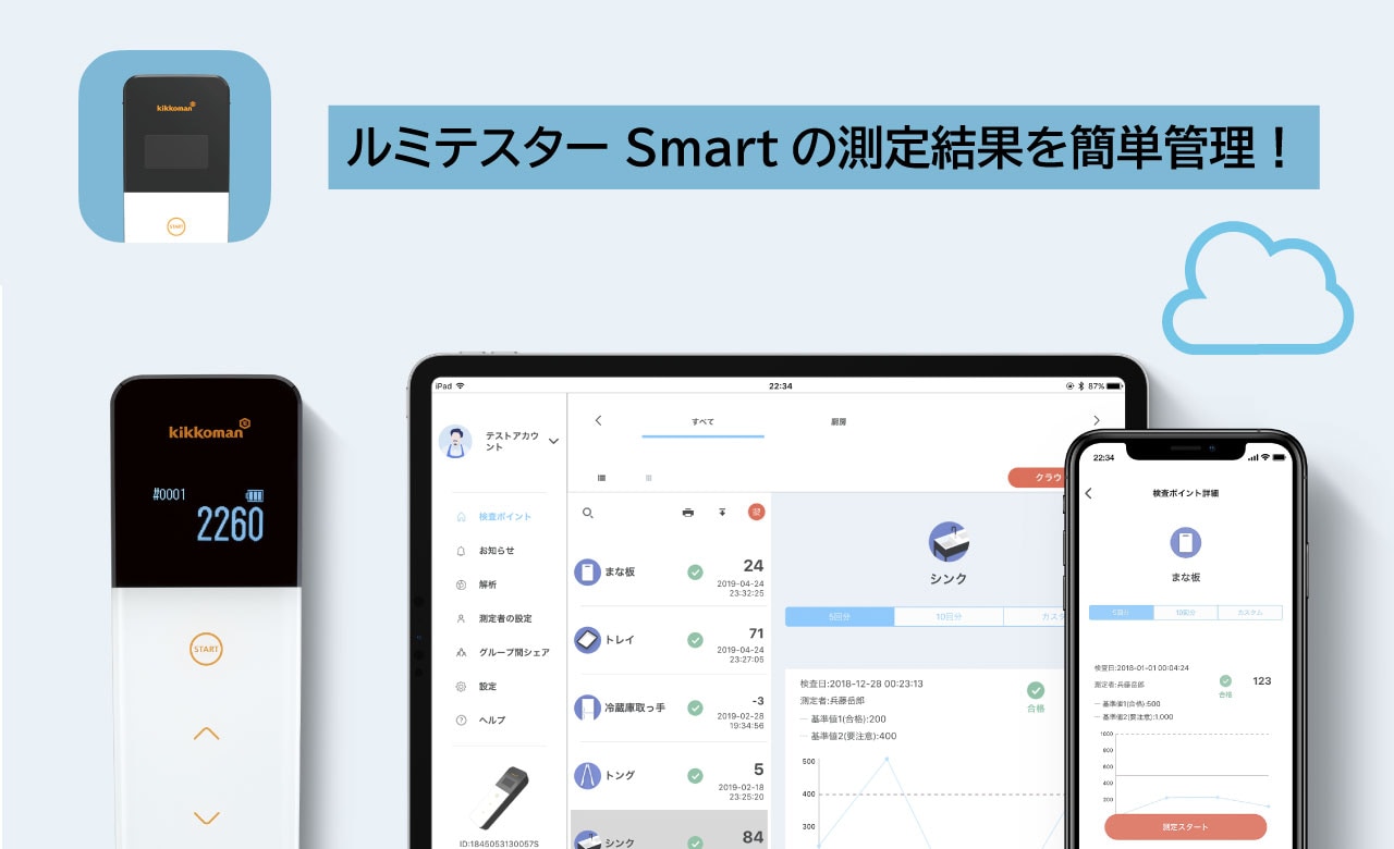 ルミテスター Smart | キッコーマンバイオケミファ