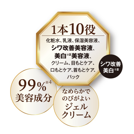 KENZOスキンビーナスリンクルホワイトクリームＮｃ22ｇ 2本セット リンクルホワイトアイクリーム 医薬部外品 | CEZANNE/セザンヌ化粧品