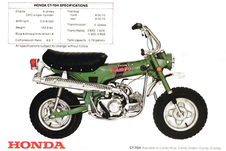 泥遊びなら任せろ DAX (ST50/ST70/AB26) -since 1969- - バイクの系譜