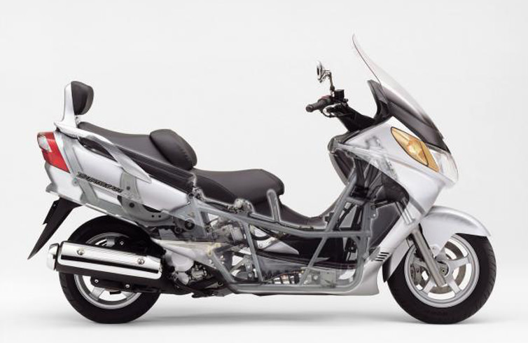 スカイウェイブ250/SS(CJ43A) -since 2002- - バイクの系譜