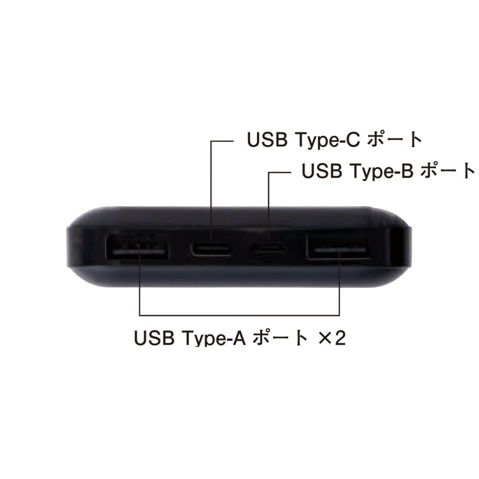 冷却ペルチェデバイス I'Zオリジナル・モバイルバッテリー #PS100