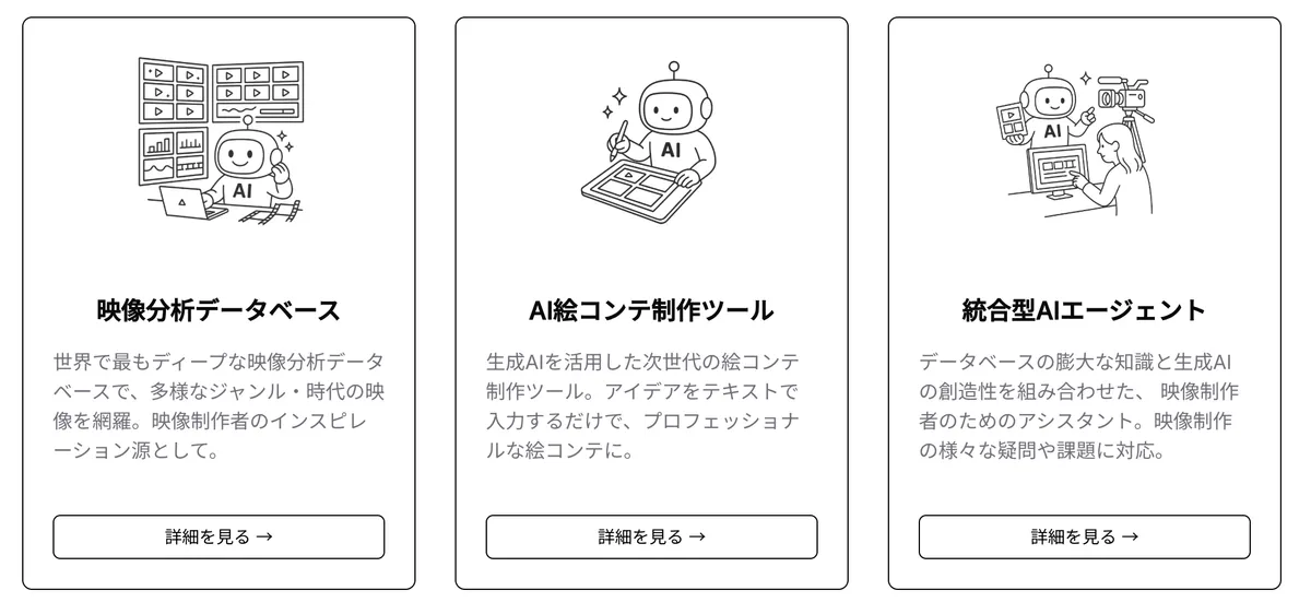 映像制作支援AI 『CINEMATICA (β版)』リリース予告と「コンテンツ東京
