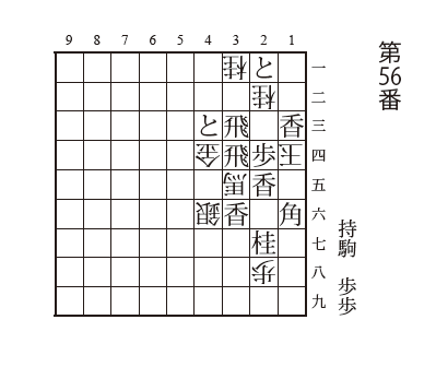 将棋魔法陣」 ～不成の妙技～｜将棋情報局