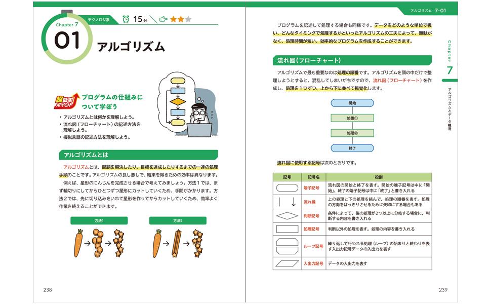 令和7年度］基本情報技術者 超効率の教科書＋よく出る問題集