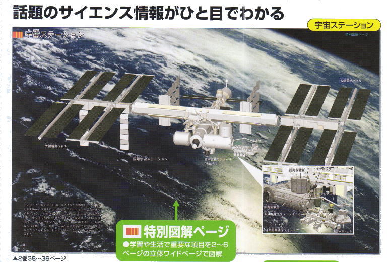 学研ベスト図解百科全15巻