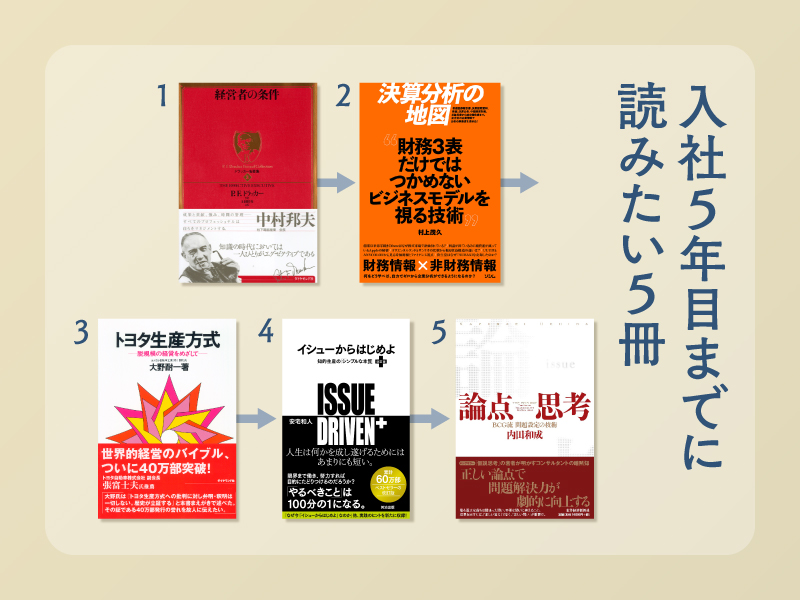 新社会人が夏までに読んでおきたい 信用で差がつくビジネス書5冊