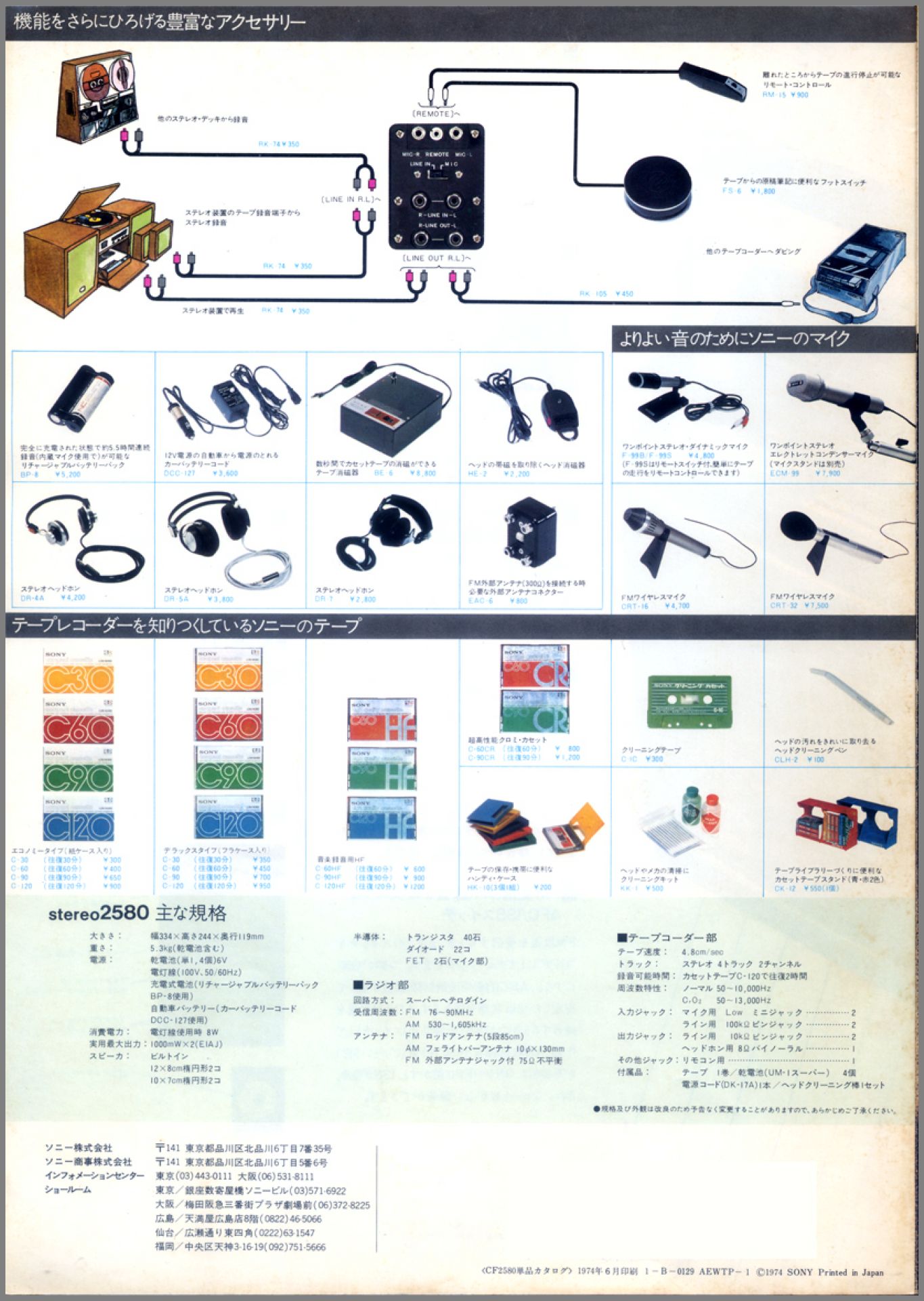 CF-2580 1974年6月 | ソニー坊やと呼ばれた男