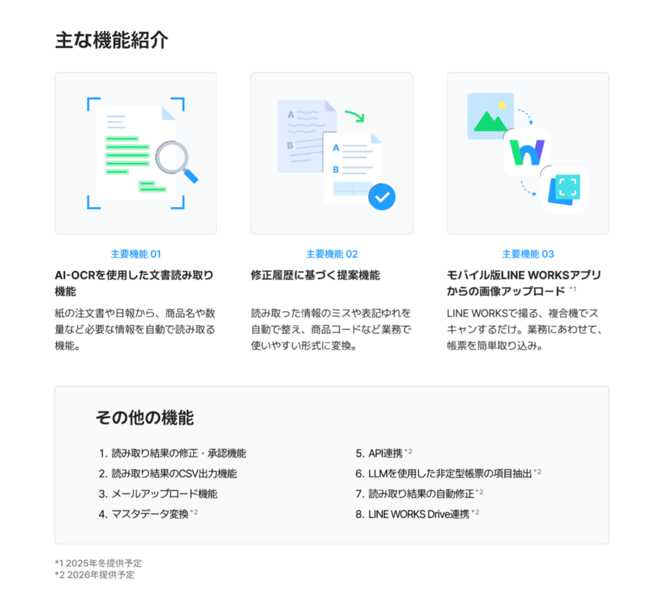 紙のままでも業務が進む。新製品「LINE WORKS PaperOn」提供開始