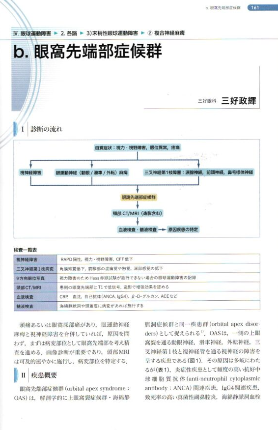 眼科プラクティス』に掲載されました | 三好眼科公式ブログ