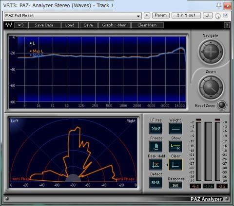 audio-technica AT-32E の咄 | 音の響き