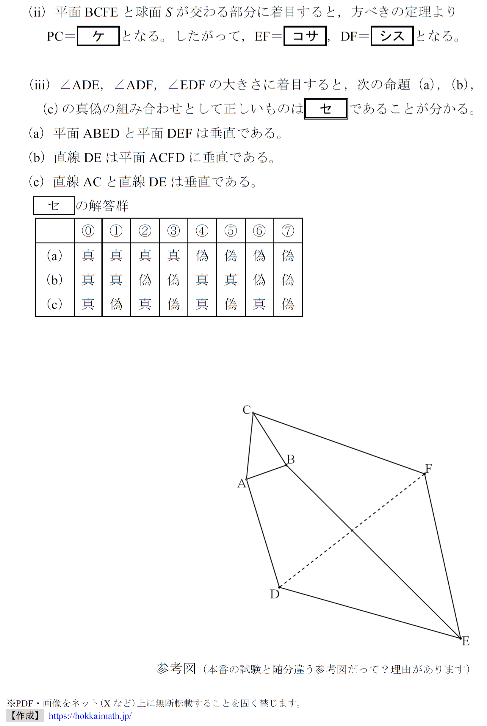 2025年度共テ数1A第3問)幾何の難易度は青天井!(ねじれの位置と垂直