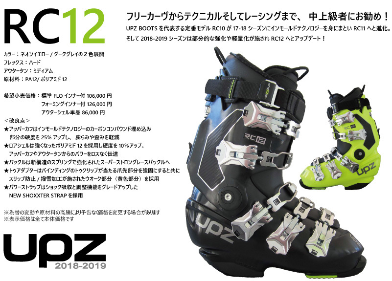 UPZ RC12のインプレッションがチームライダー小谷玲愛から届きました