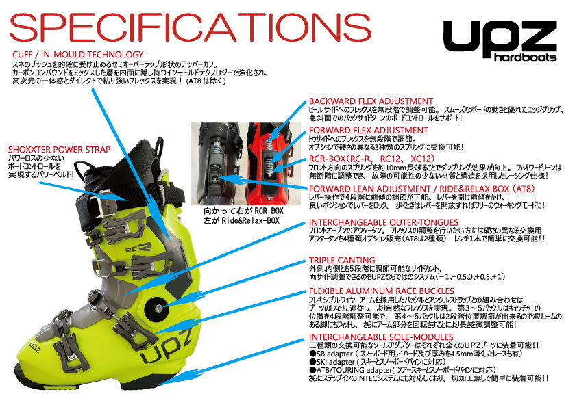 24-25ニューモデル UPZ(ユーピーゼット)スノーボードハードブーツ RC