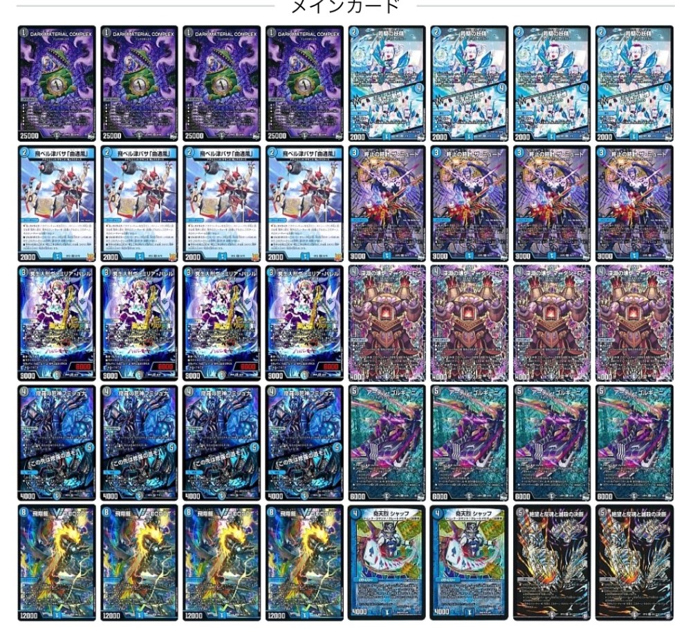 新殿堂CS優勝 デイガファイアーバード デッキ 専用 新殿堂CS優勝 デイ